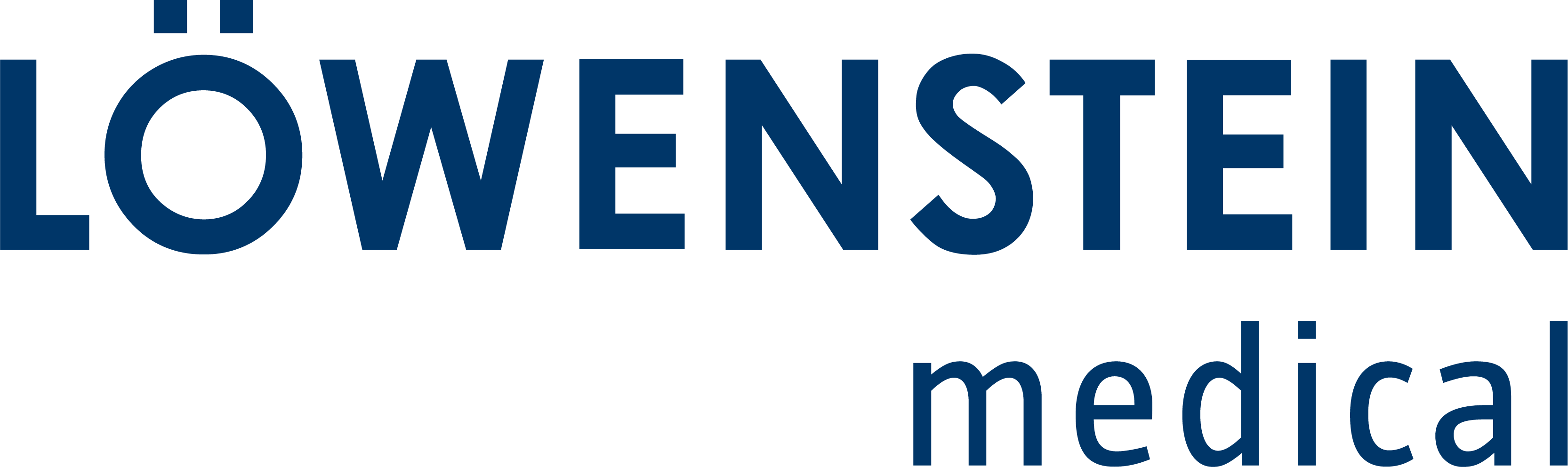 Logo Löwenstein Médical France